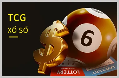Báo cáo hiệu suất chi tiết